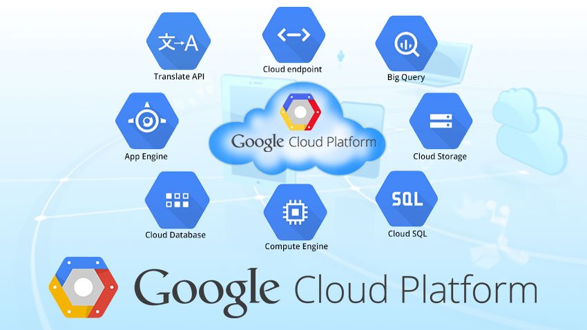 Image result for google cloud platform